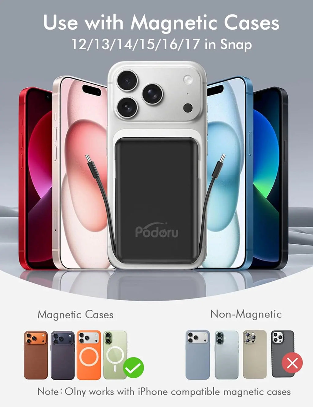 Podoru 10000Mah Magnetic Power Bank, Built-In Type-C & Lightning Cable, Multi Device Charging, Magsafe Wireless Charge, Smart Digital Display, Ios & Android Compatible, Compact Portable Travel Charger Summerwins