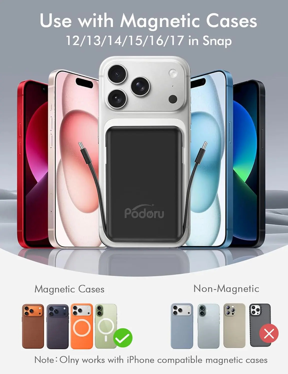Podoru 10000Mah Magnetic Power Bank, Built-In Type-C & Lightning Cable, Multi Device Charging, Magsafe Wireless Charge, Smart Digital Display, Ios & Android Compatible, Compact Portable Travel Charger Summerwins